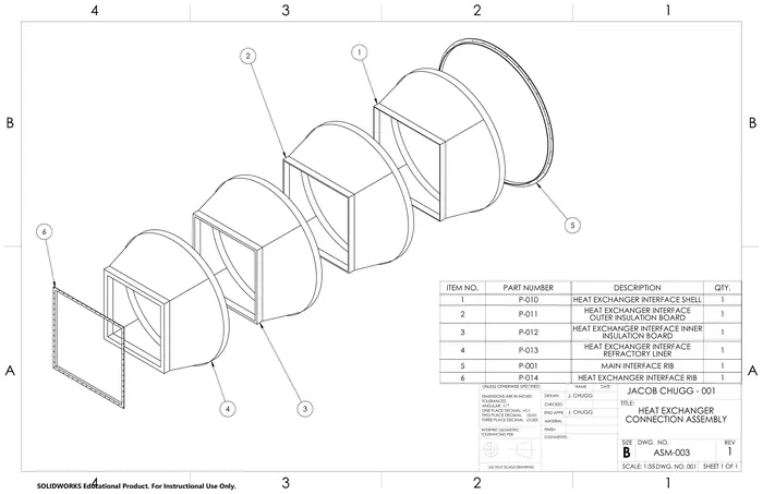 Heat exchanger connection subassembly, exploded view