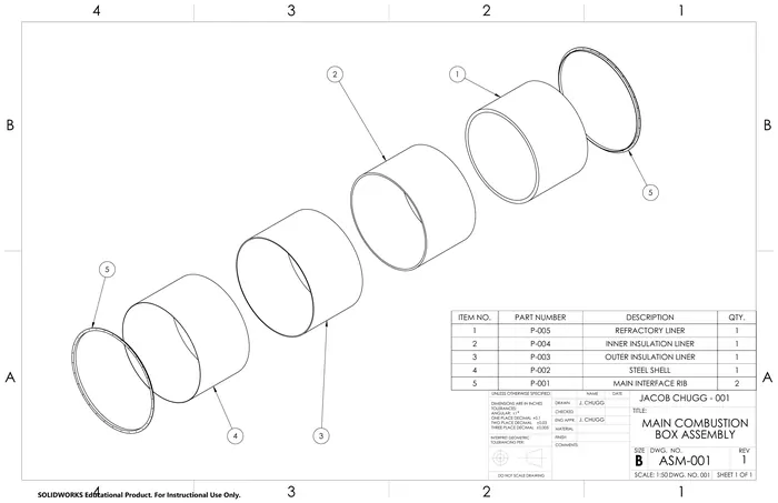Main combustion box subassembly, exploded view