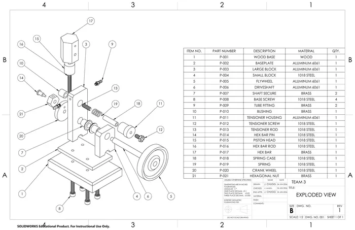 Pipsqueak engine exploded assembly view with bill of materials