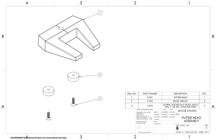 Putter head assembly, exploded view with bill of materials